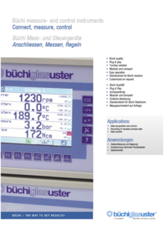 Process Controll Measure