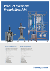 Buchi Product overview