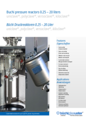 Midscale pressure reactors