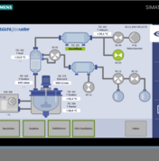 Graphical view with flow diagram of the plant