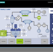PLC control system reflux column reactor active
