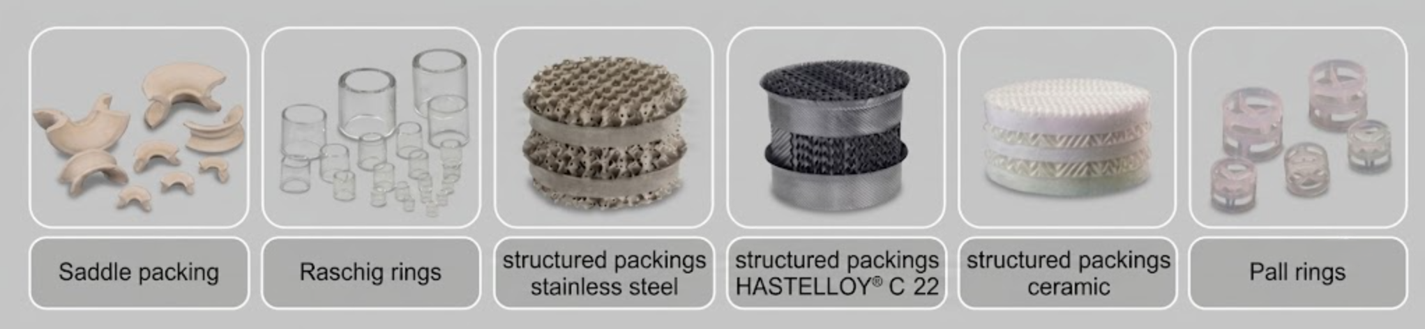 Column internals: Random and structured packings