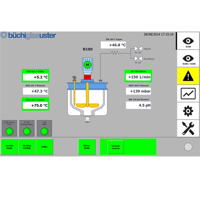 Automation tailored to individual process needs