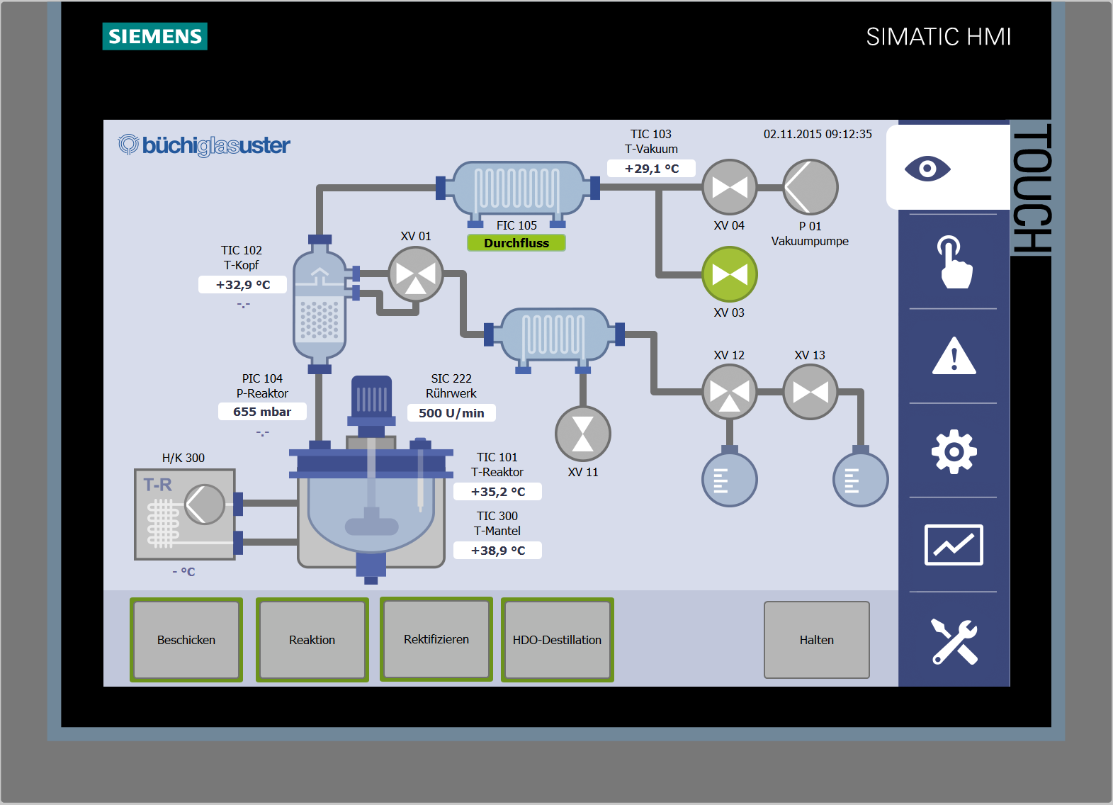 Graphical view with flow diagram of the plant